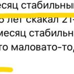 Aurora Product: Отзывы клиентов о трансформации здоровья и самочувствия